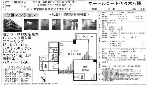 代々木上原 超 速報 マートルコート代々木八幡 プルミエール 代々木上原 代々木公園でとっておきの賃貸物件ならハビタット