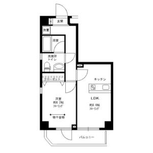 物件の画像3