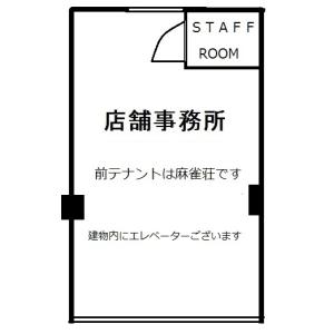 物件の画像2