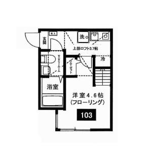 物件の画像2