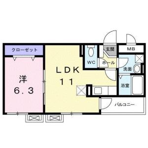 物件の画像2