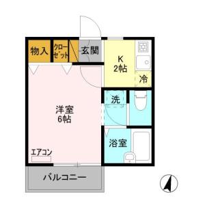 物件の画像2
