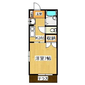 物件の画像2