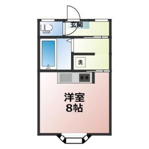物件の画像2