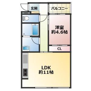 物件の画像2