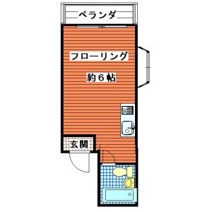物件の画像2