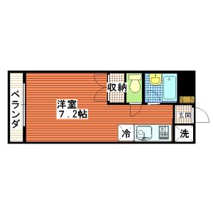 物件の画像2
