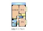 プランドール藤華201