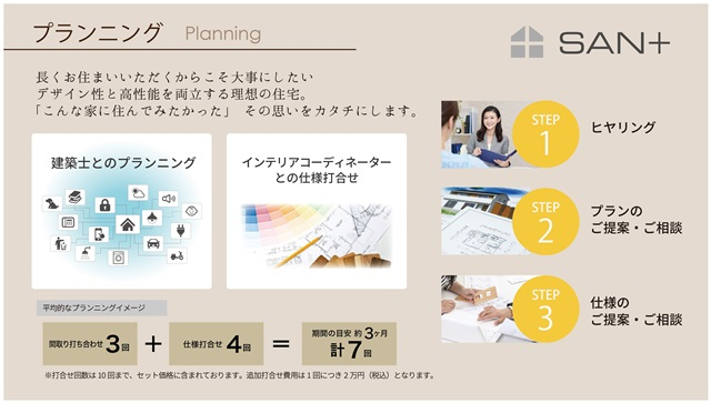おうちカフェタイプのキッチン施工例 キッチンスペースに設けられたデスクが嬉しい配慮ですね。