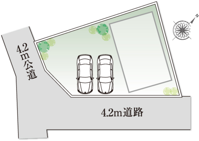 前面道路は、西側幅員約4.0m、南東側幅員約4.2mで接道しております。太陽の光をひとりじめできちゃうような明るい住まいになりそうです♪