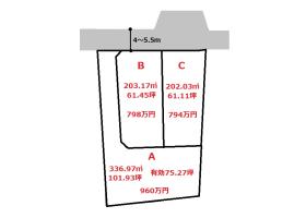 高崎市保渡田町売地　Ａ